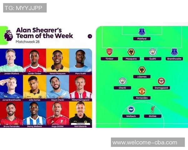 直播吧与咪咕体育联合评选英超第28轮MVPB费荣膺最佳进攻组织者称号