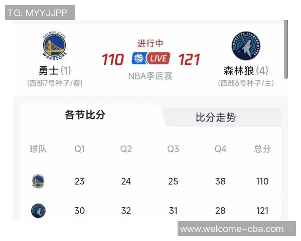 森林狼六人得分上双却难逃败局团队表现未能转化为胜利